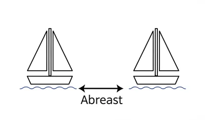 Illustration abreast - Image 1