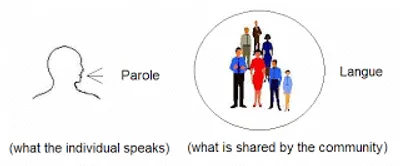 Illustration parole - Image 2