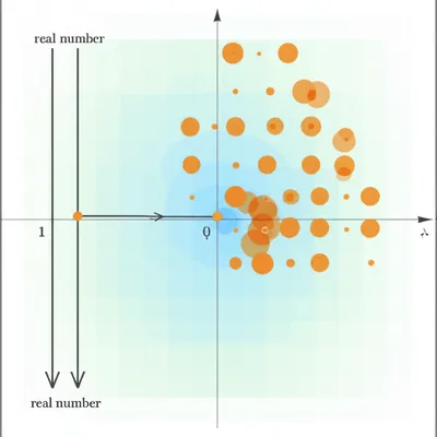 Illustration complex - Image 1