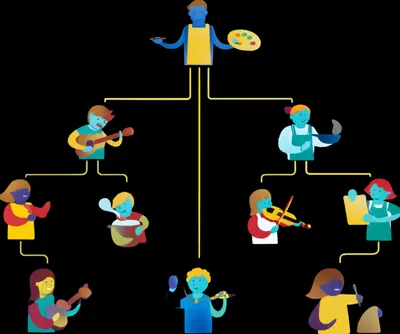 Illustration delegation - Image 1