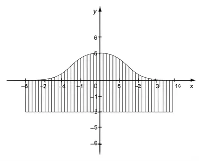 Illustration integrals - Image 1
