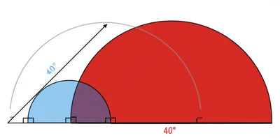 Illustration supplement - Image 1