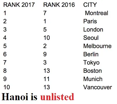 Illustration unlisted - Image 2