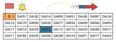 Illustration canary - Image 1