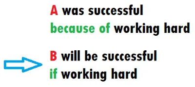 Illustration extrapolate - Image 2