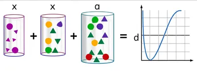 Illustration cubic - Image 1