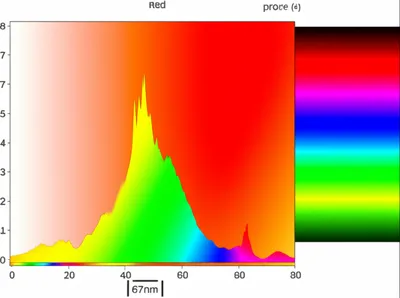 Illustration red - Image 1