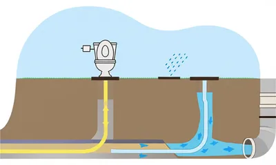 Illustration sewer - Image 1