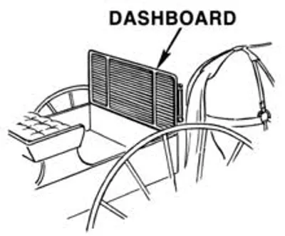 Illustration dashboard - Image 2