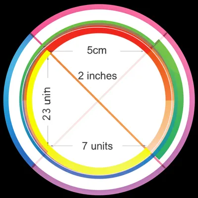 Illustration radii - Image 1