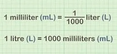 Illustration milliliter - Image 2