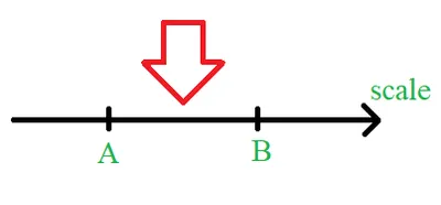 Illustration between - Image 2