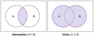 Illustration union - Image 2