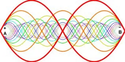 Illustration resonant - Image 2