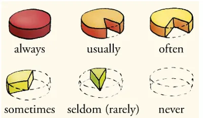 Illustration often - Image 2