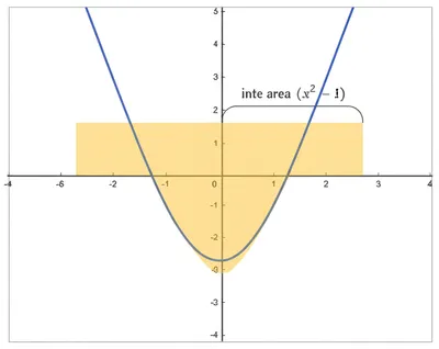 Illustration quadrature - Image 1