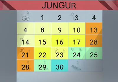 Hình ảnh minh họa weeks