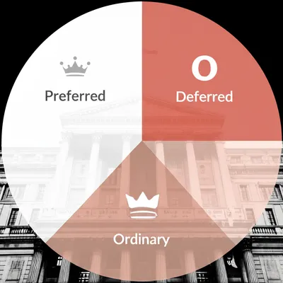 Illustration split - Image 1