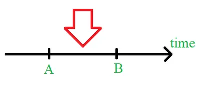 Illustration between - Image 3