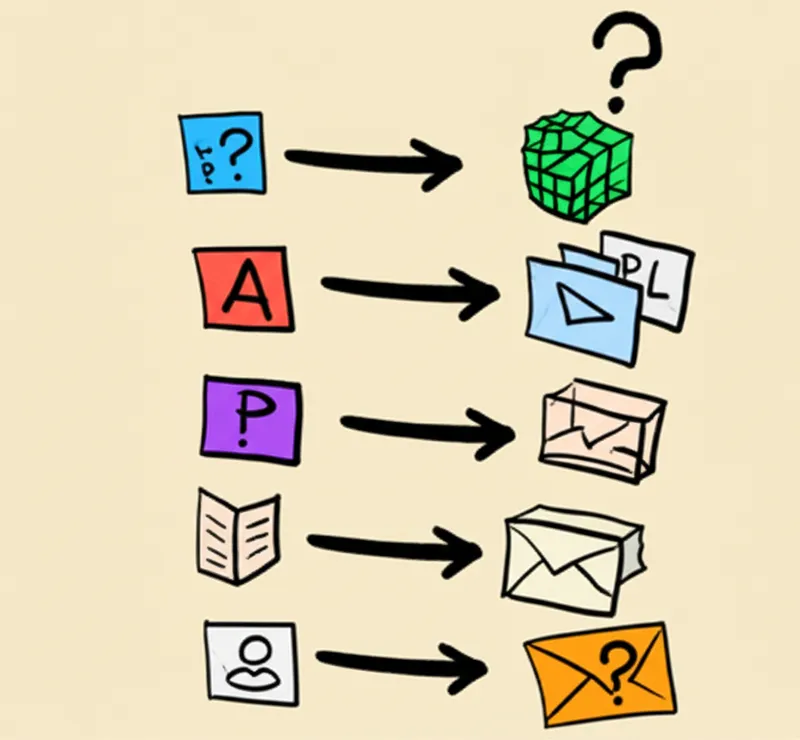 Visual illustration for the word "which" - (interrogative) What one or ones (of those mentioned or implied).