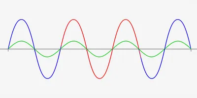 Illustration interference - Image 1