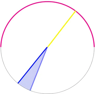 Illustration degrees - Image 1